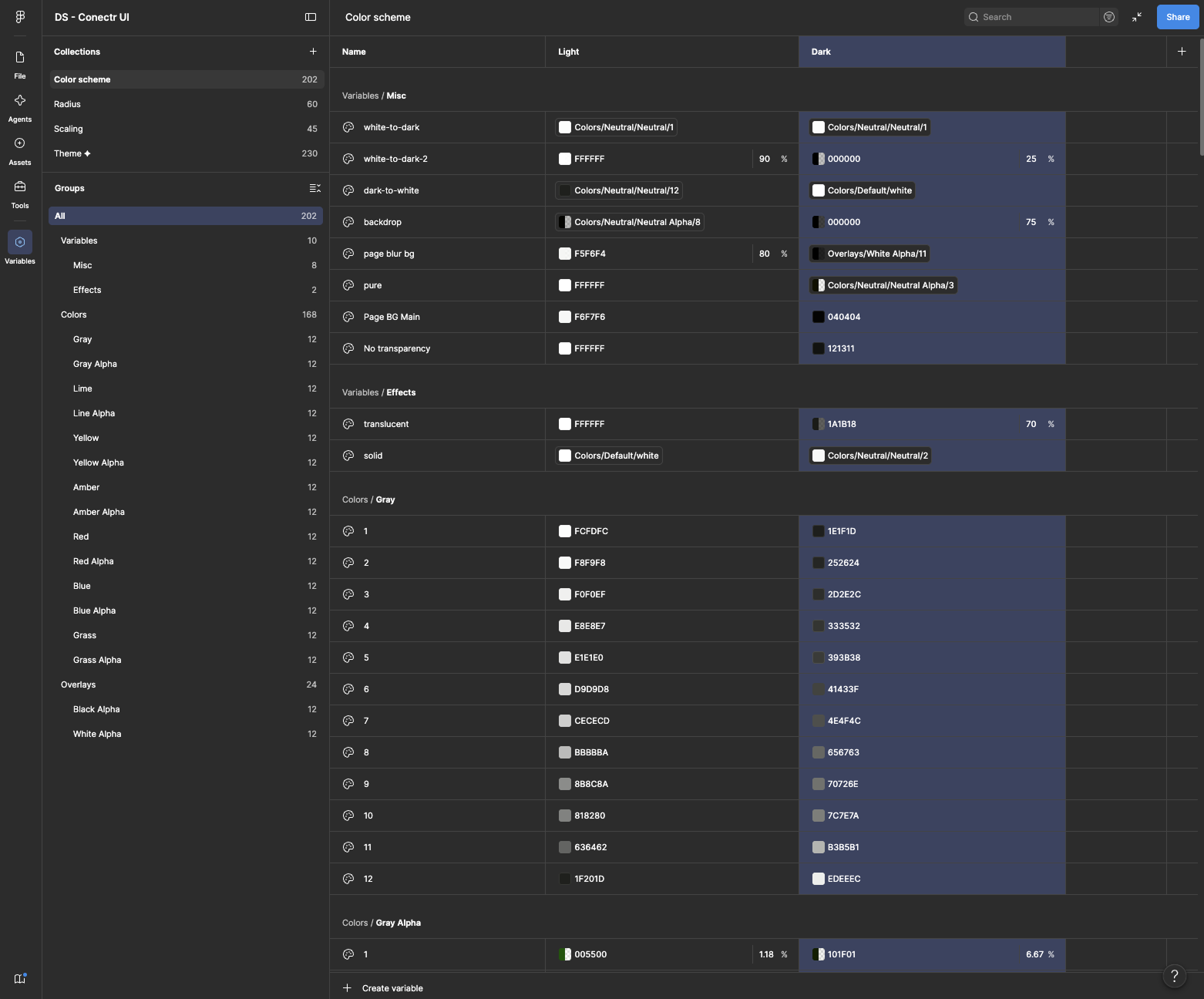 conectr design system variables and themes
